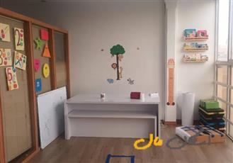 75 متر شمال ولیعصر موقعیت اداری